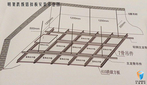 明架跌級(jí)鋁扣板安裝示意圖